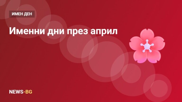 Именни дни през април: Цветница, Лазаровден и още